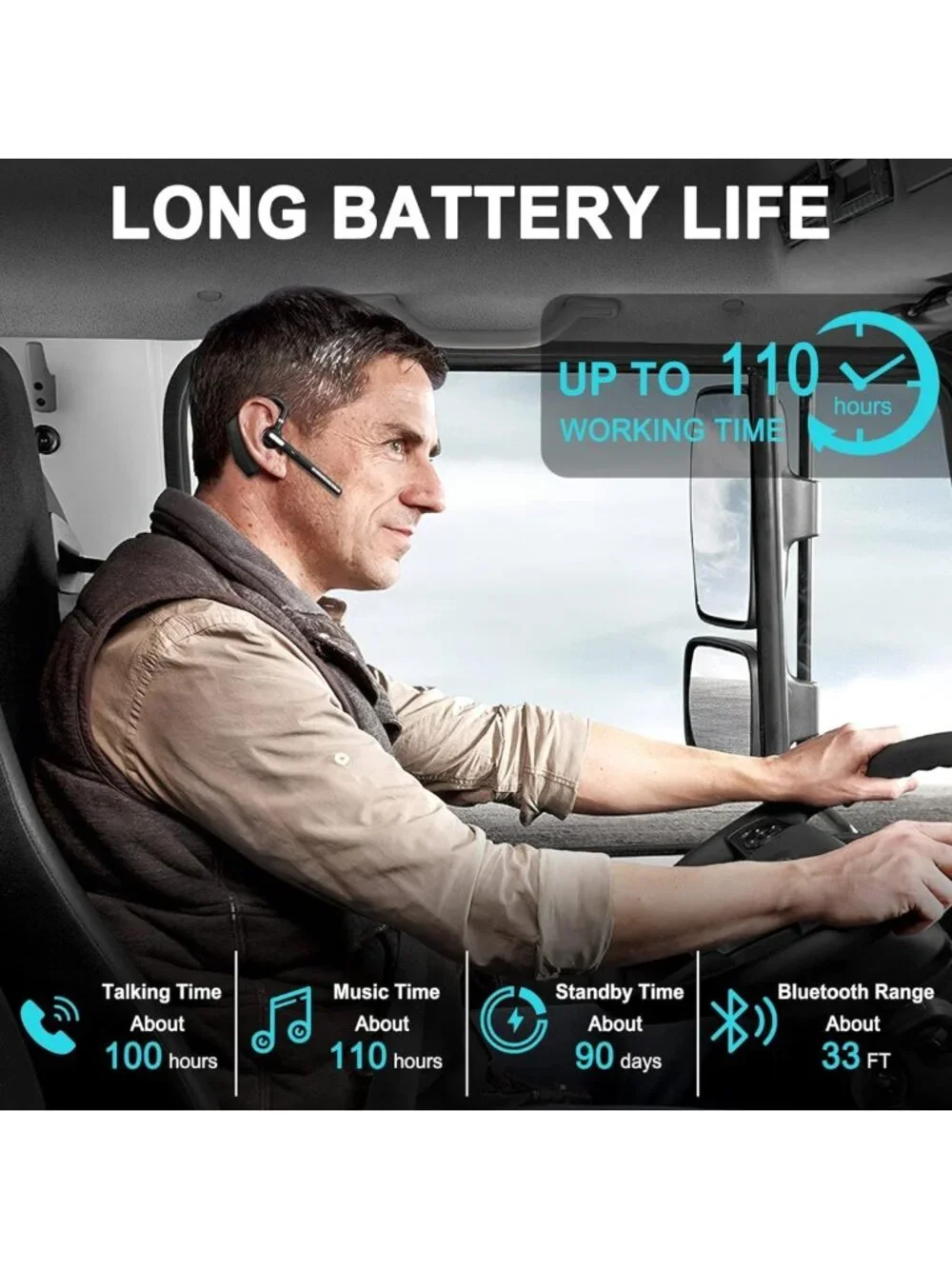 Wireless Bluetooth Headset V5.1, Noise Cancelling Earphones, 110H Battery Life